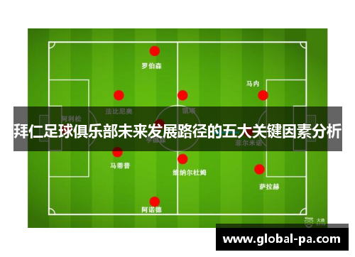 拜仁足球俱乐部未来发展路径的五大关键因素分析