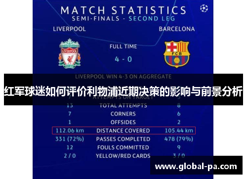 红军球迷如何评价利物浦近期决策的影响与前景分析