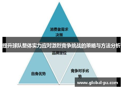 提升球队整体实力应对激烈竞争挑战的策略与方法分析