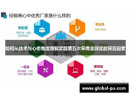 如何从技术与心态角度理解武磊第五次荣膺金球奖的背后因素