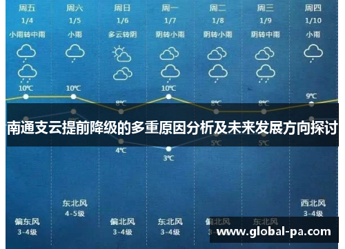 南通支云提前降级的多重原因分析及未来发展方向探讨 南通支云提前降级的多重原因分析及未来发展方向探讨