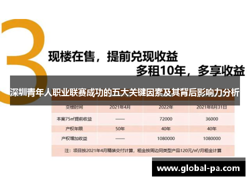 深圳青年人职业联赛成功的五大关键因素及其背后影响力分析