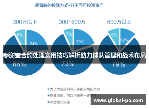 穆谢奎合约处理实用技巧解析助力球队管理和战术布局