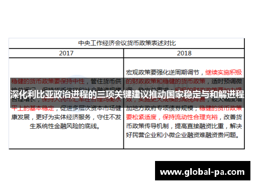 深化利比亚政治进程的三项关键建议推动国家稳定与和解进程