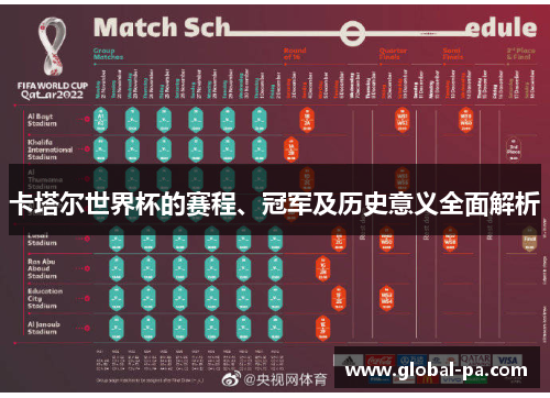 卡塔尔世界杯的赛程、冠军及历史意义全面解析
