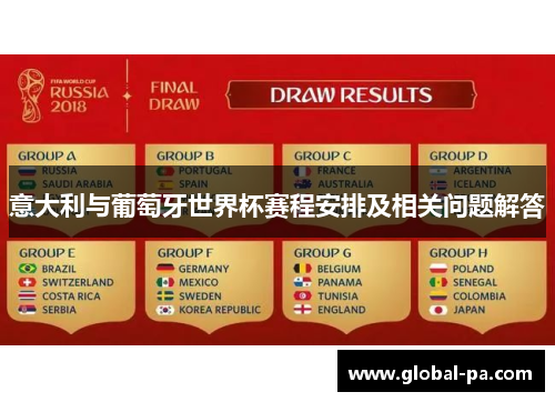 意大利与葡萄牙世界杯赛程安排及相关问题解答 意大利与葡萄牙世界杯赛程安排及相关问题解答