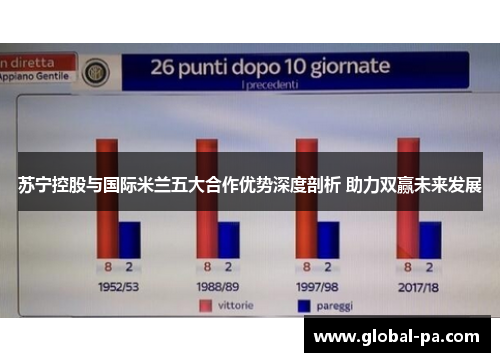 苏宁控股与国际米兰五大合作优势深度剖析 助力双赢未来发展