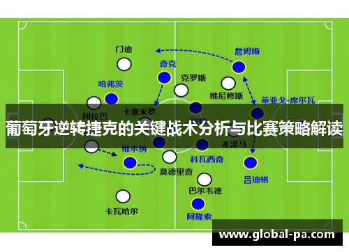 葡萄牙逆转捷克的关键战术分析与比赛策略解读 葡萄牙逆转捷克的关键战术分析与比赛策略解读
