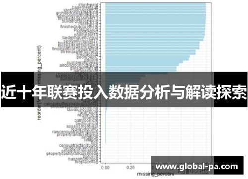 近十年联赛投入数据分析与解读探索