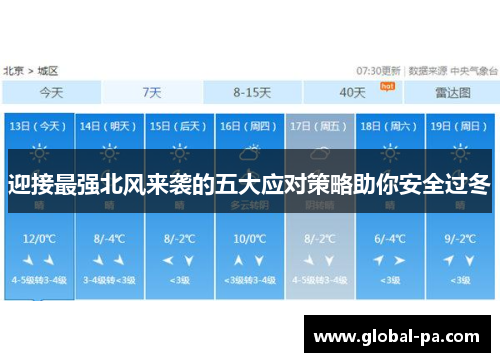 迎接最强北风来袭的五大应对策略助你安全过冬