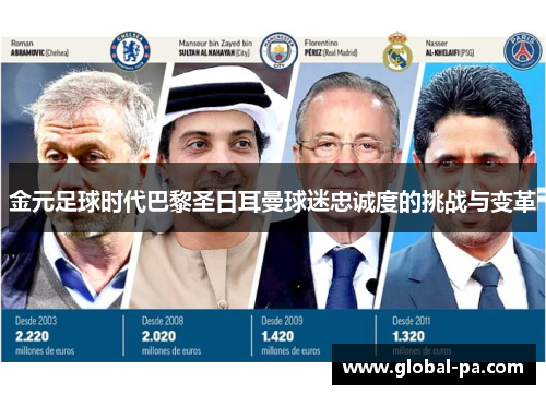 金元足球时代巴黎圣日耳曼球迷忠诚度的挑战与变革 金元足球时代巴黎圣日耳曼球迷忠诚度的挑战与变革