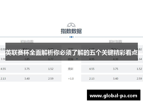 英联赛杯全面解析你必须了解的五个关键精彩看点 英联赛杯全面解析你必须了解的五个关键精彩看点