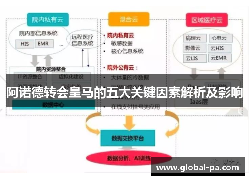 阿诺德转会皇马的五大关键因素解析及影响