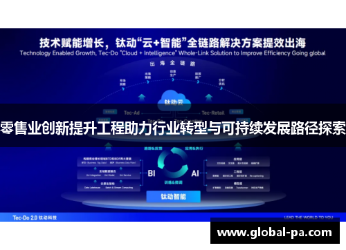 零售业创新提升工程助力行业转型与可持续发展路径探索