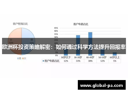 欧洲杯投资策略解密:如何通过科学方法提升回报率 欧洲杯投资策略解密:如何通过科学方法提升回报率