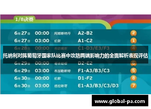 托纳利对阵葡萄牙国家队比赛中攻防两端影响力的全面解析表现评估