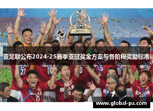 亚足联公布2024-25赛季亚冠奖金方案与各阶段奖励标准