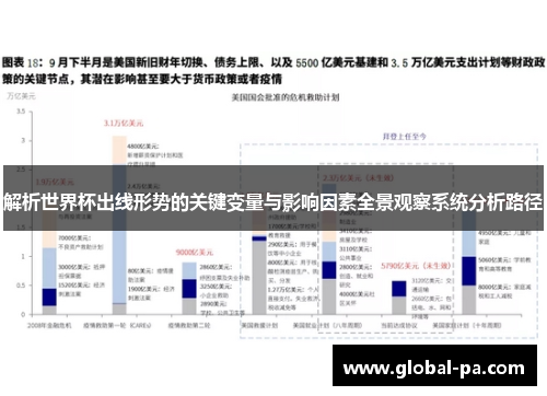解析世界杯出线形势的关键变量与影响因素全景观察系统分析路径